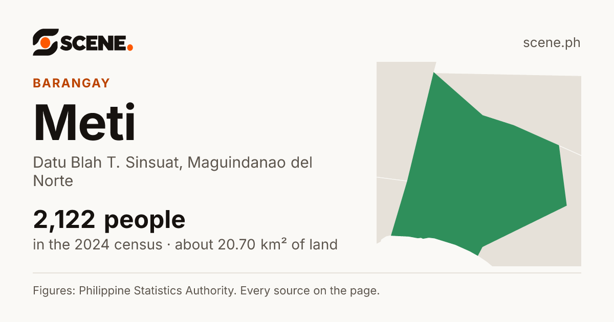 Meti, Datu Blah T. Sinsuat, barangay: 2,122 people in the 2024 census