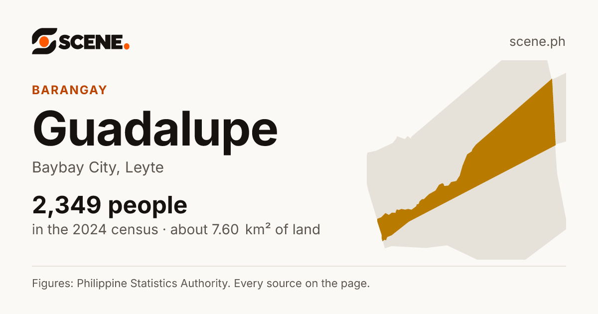 Guadalupe, Baybay City, barangay: 2,349 people in the 2024 census