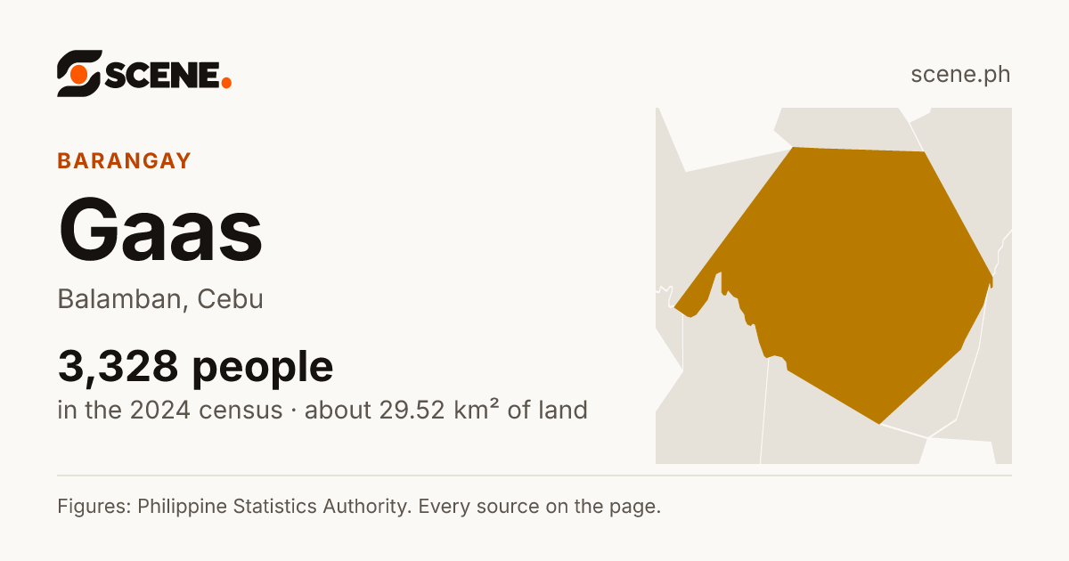 Gaas, Balamban, barangay: 3,328 people in the 2024 census