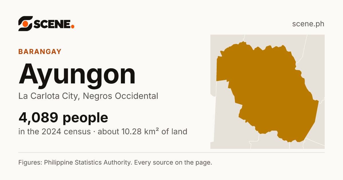 Ayungon, La Carlota City, barangay: 4,089 people in the 2024 census