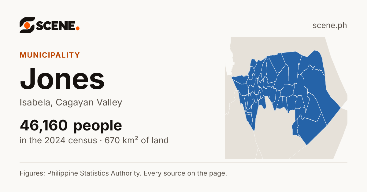 Jones, Isabela, municipality: 46,160 people in the 2024 census