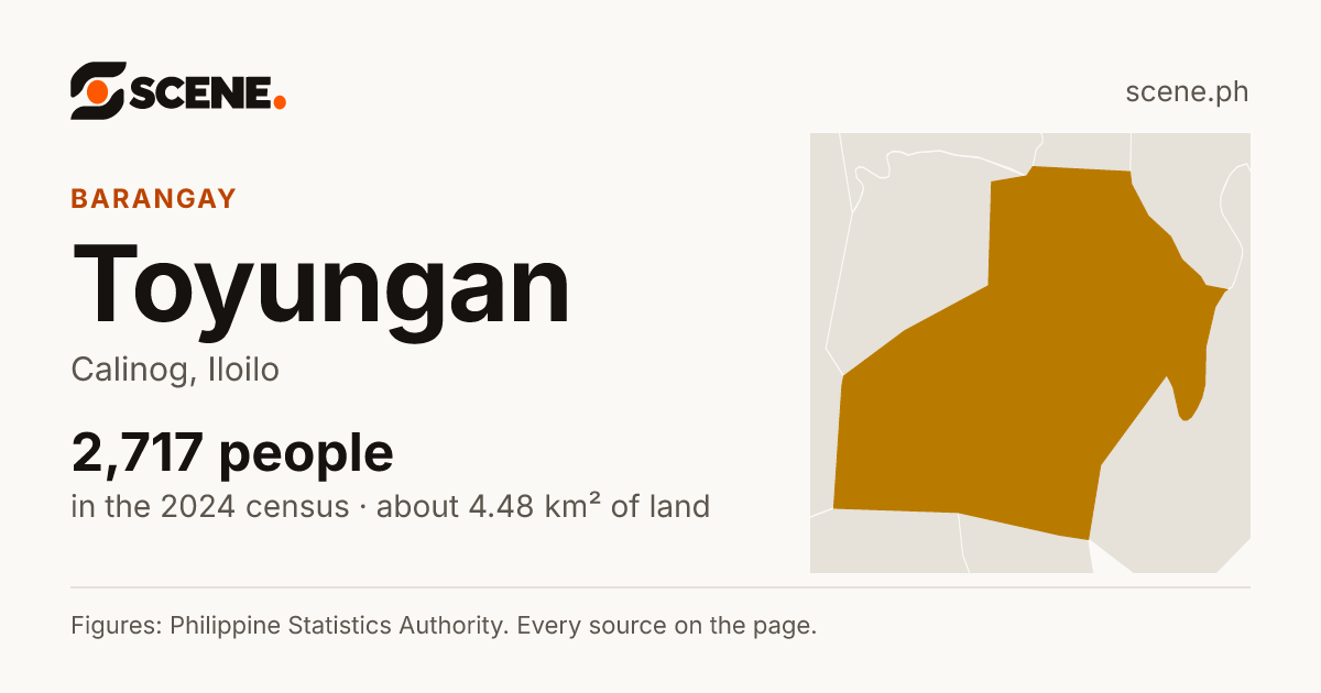 Toyungan, Calinog, barangay: 2,717 people in the 2024 census