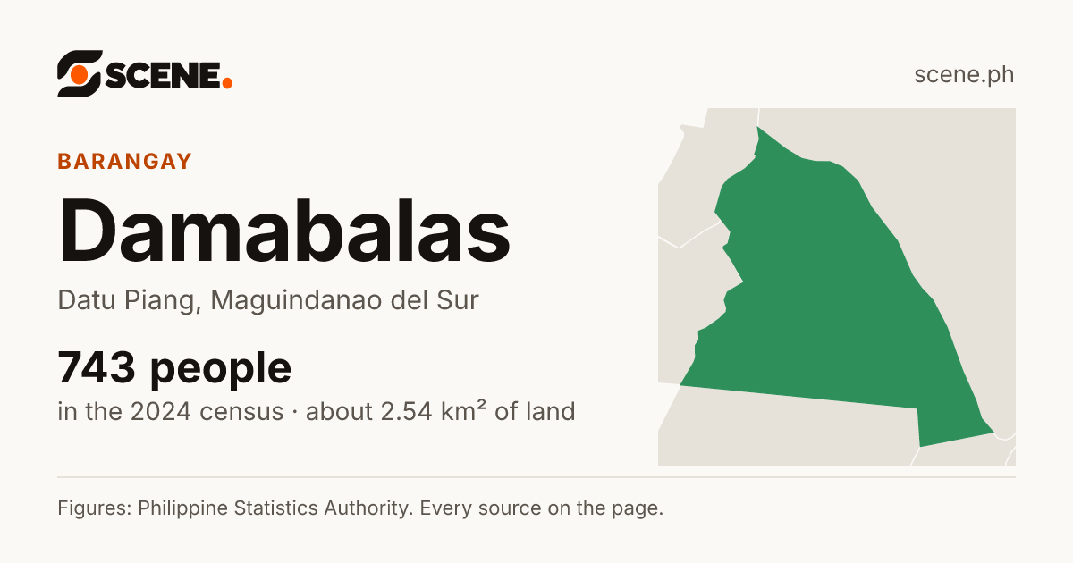 Damabalas, Datu Piang, barangay: 743 people in the 2024 census