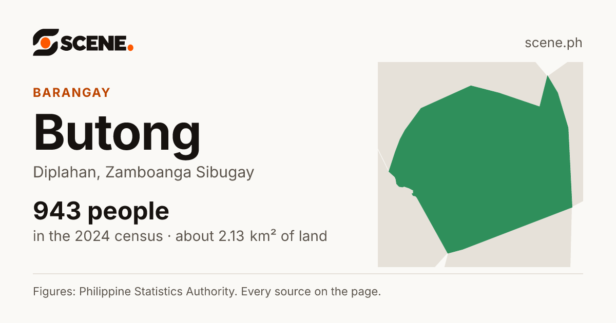 Butong, Diplahan, barangay: 943 people in the 2024 census