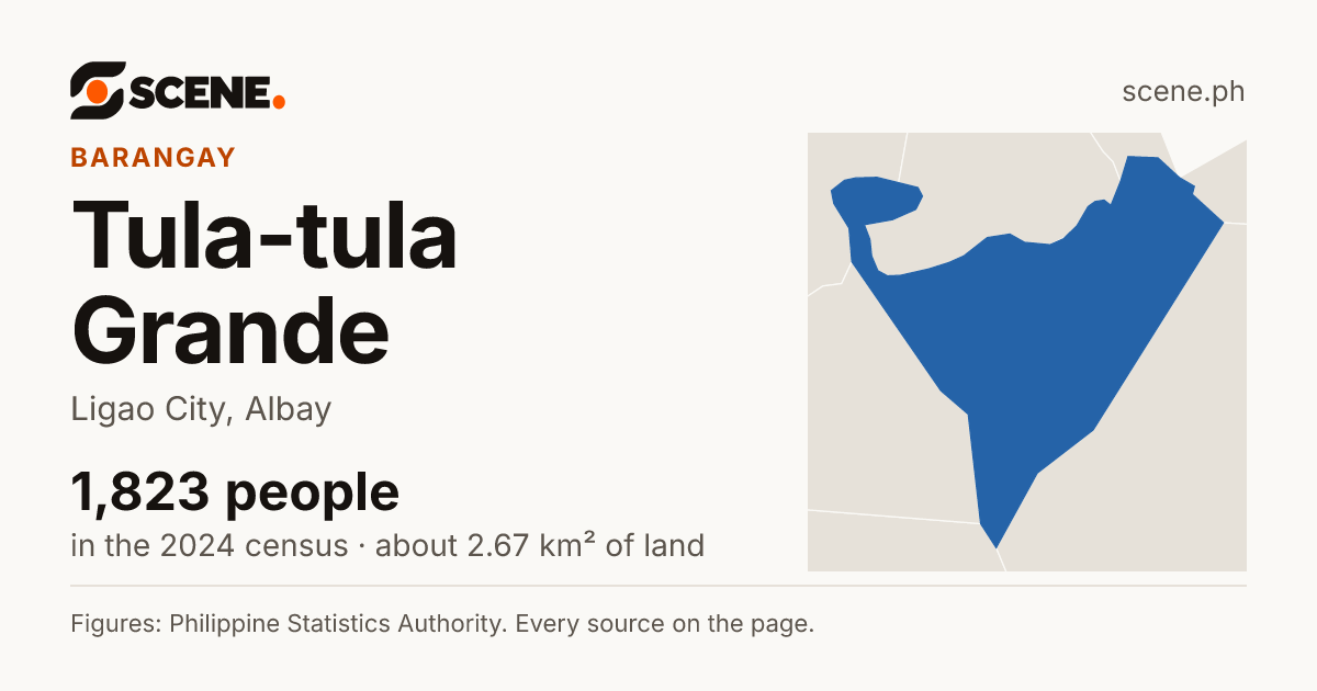 Tula-tula Grande, Ligao City, barangay: 1,823 people in the 2024 census