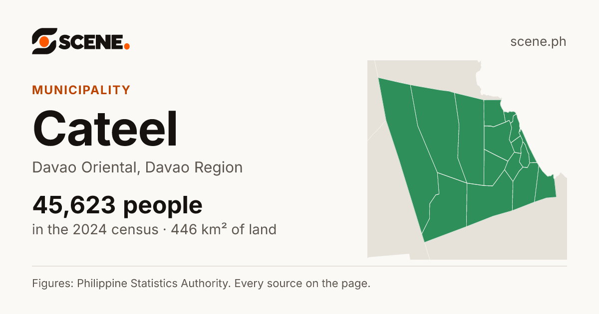 Cateel, Davao Oriental, municipality: 45,623 people in the 2024 census