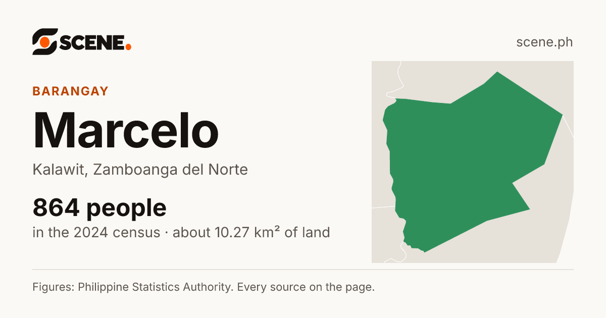 Marcelo, Kalawit, barangay: 864 people in the 2024 census