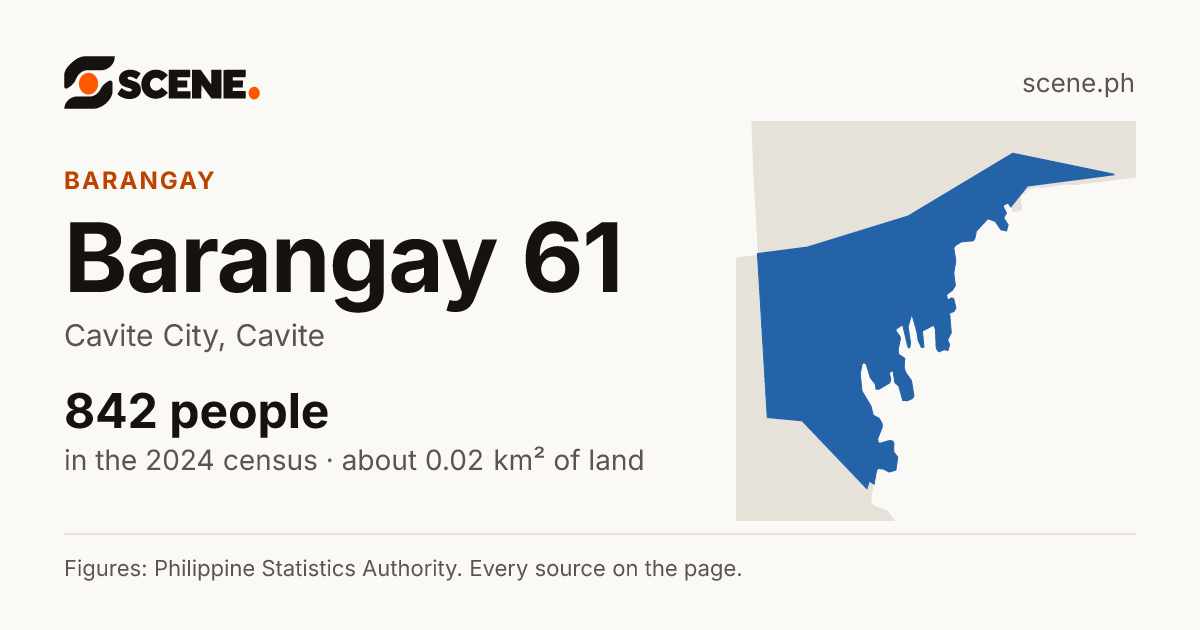 Barangay 61, Cavite City, barangay: 842 people in the 2024 census