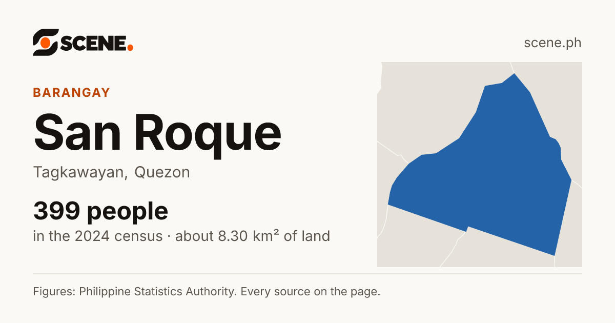 San Roque, Tagkawayan, barangay: 399 people in the 2024 census