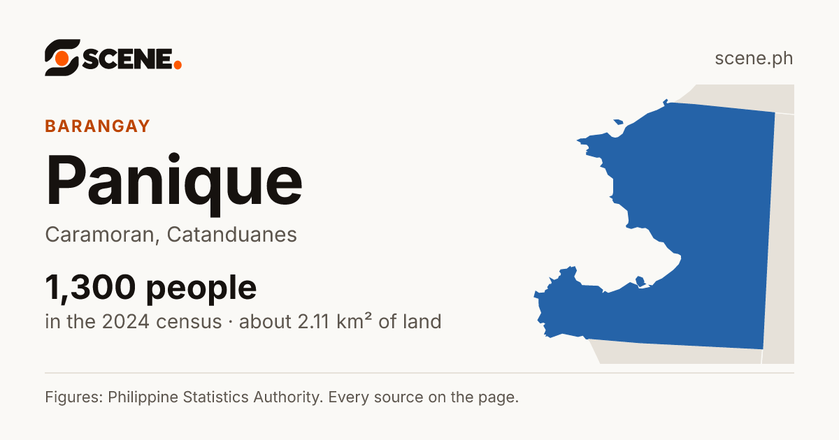 Panique, Caramoran, barangay: 1,300 people in the 2024 census