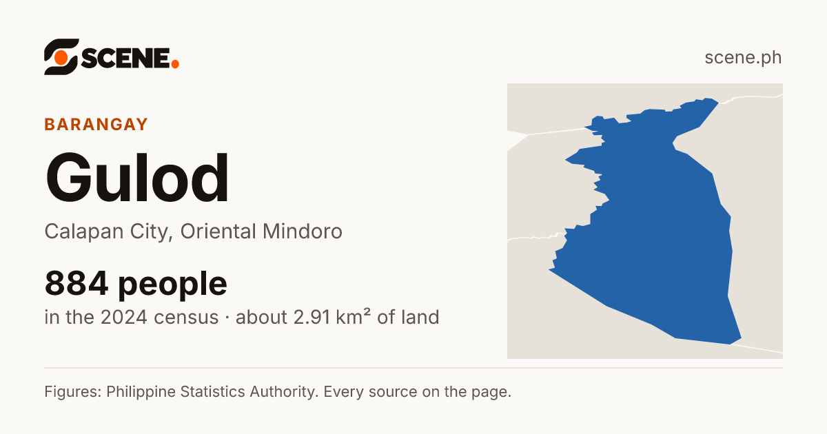 Gulod, Calapan City, barangay: 884 people in the 2024 census
