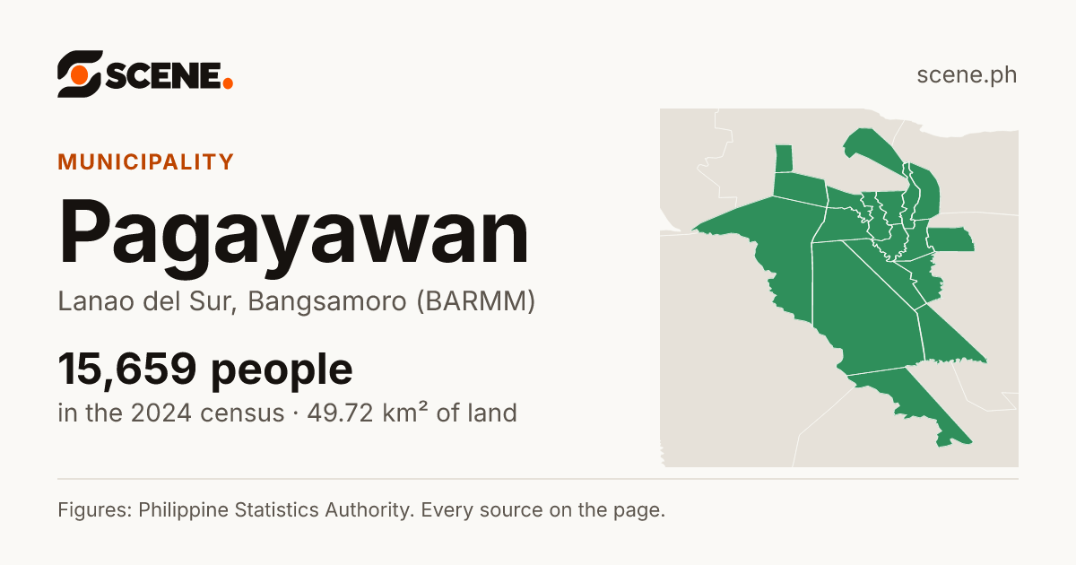 Pagayawan, Lanao del Sur, municipality: 15,659 people in the 2024 census