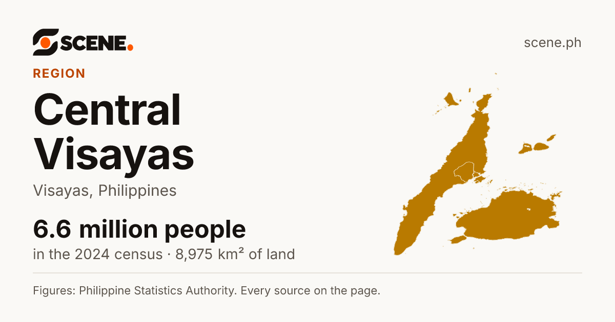 Central Visayas, region: 6,640,875 people in the 2024 census