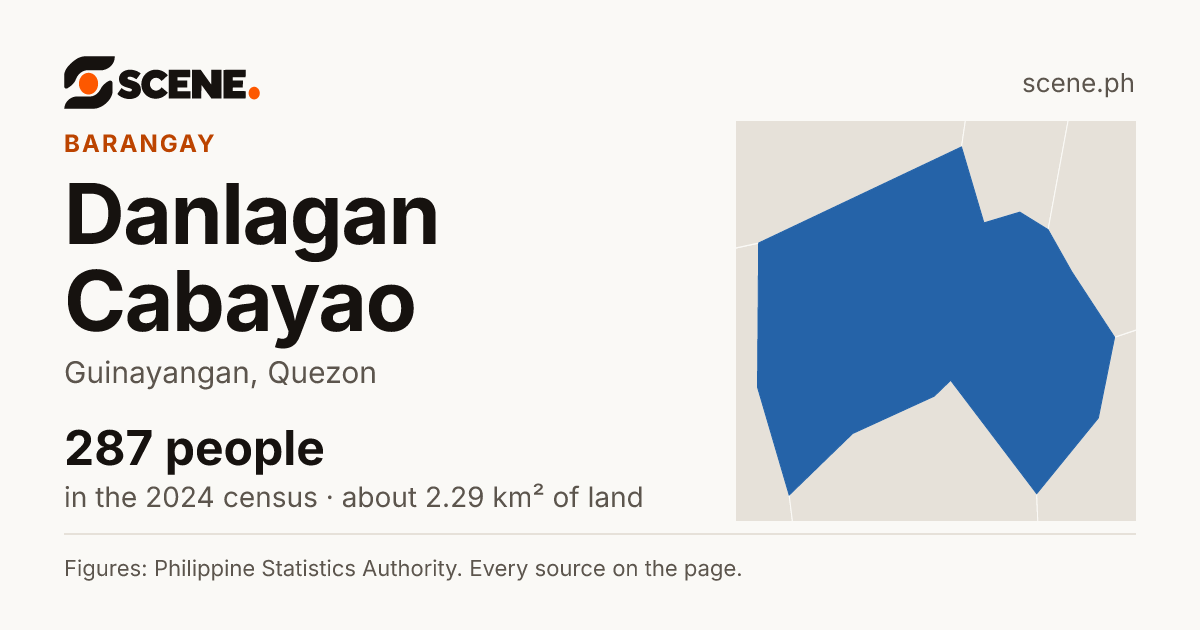 Danlagan Cabayao, Guinayangan, barangay: 287 people in the 2024 census