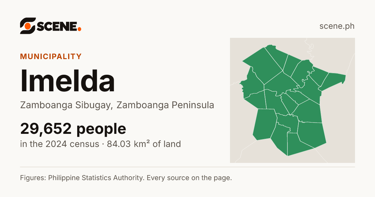 Imelda, Zamboanga Sibugay, municipality: 29,652 people in the 2024 census