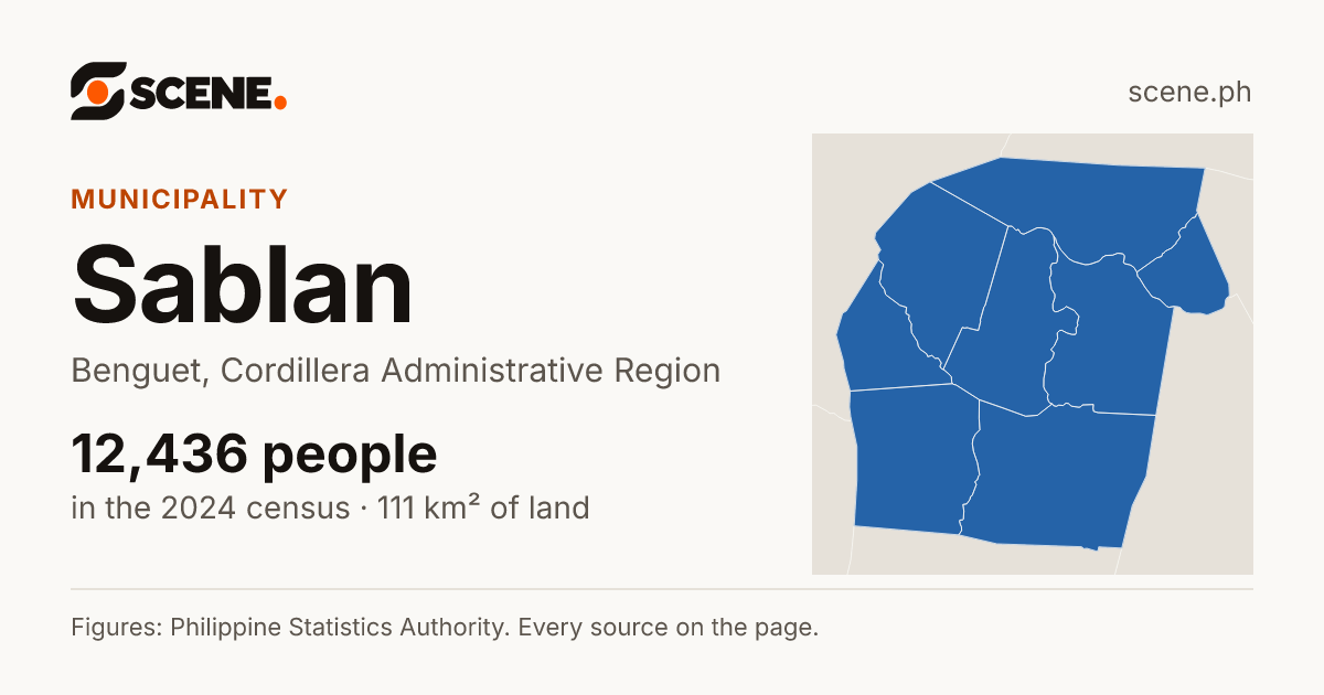 Sablan, Benguet, municipality: 12,436 people in the 2024 census
