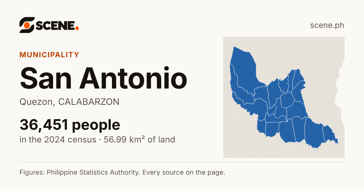 San Antonio, Quezon, municipality: 36,451 people in the 2024 census
