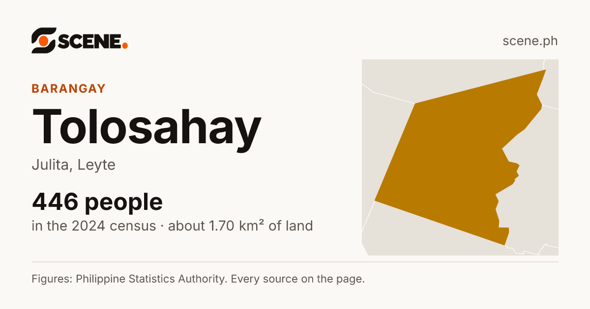 Tolosahay, Julita, barangay: 446 people in the 2024 census