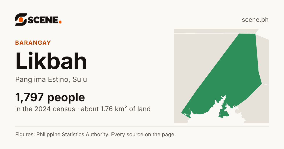 Likbah, Panglima Estino, barangay: 1,797 people in the 2024 census
