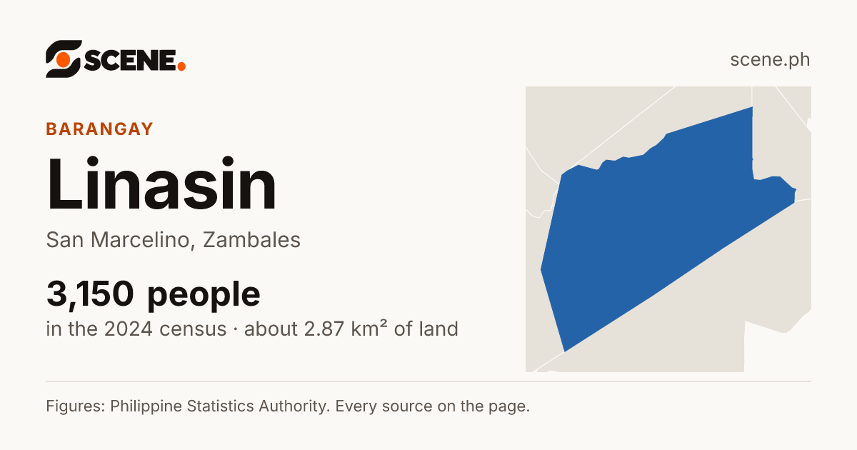 Linasin, San Marcelino, barangay: 3,150 people in the 2024 census
