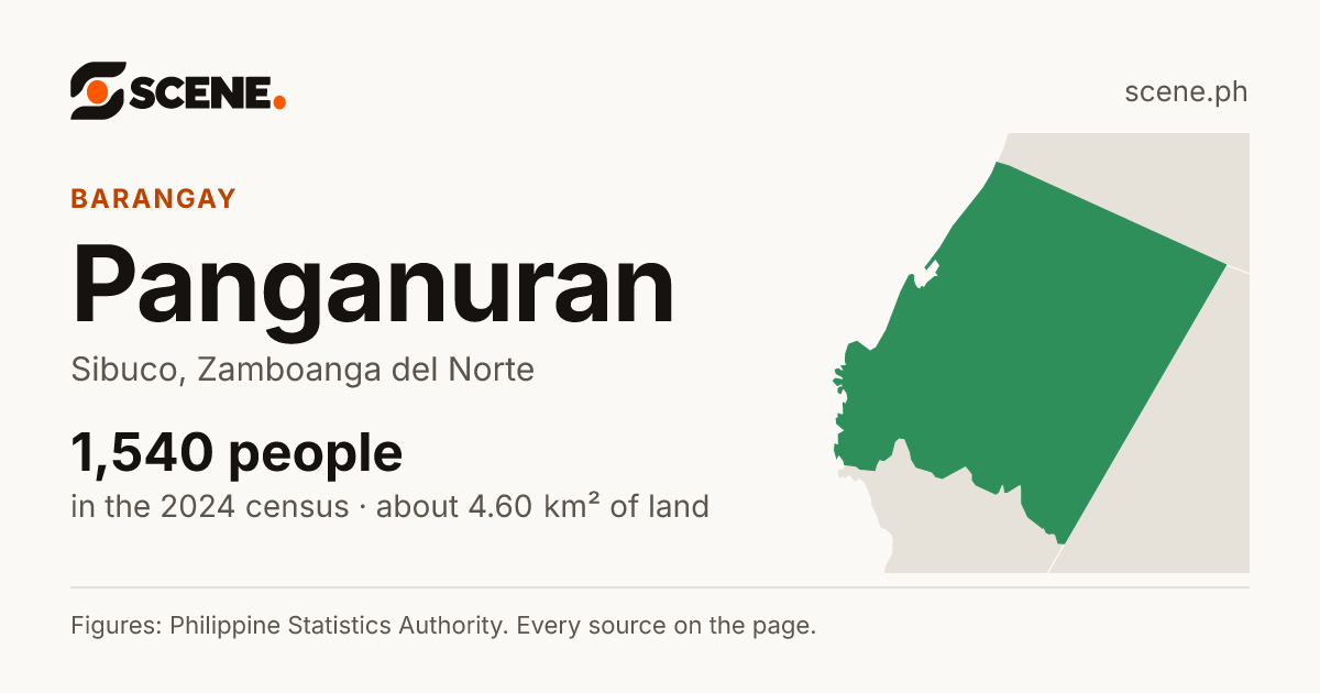 Panganuran, Sibuco, barangay: 1,540 people in the 2024 census