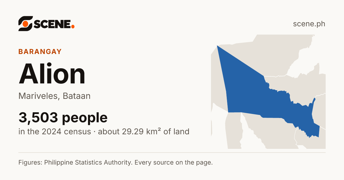 Alion, Mariveles, barangay: 3,503 people in the 2024 census