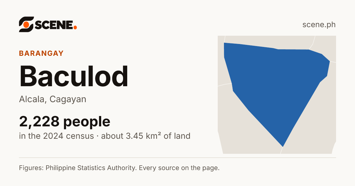 Baculod, Alcala, barangay: 2,228 people in the 2024 census