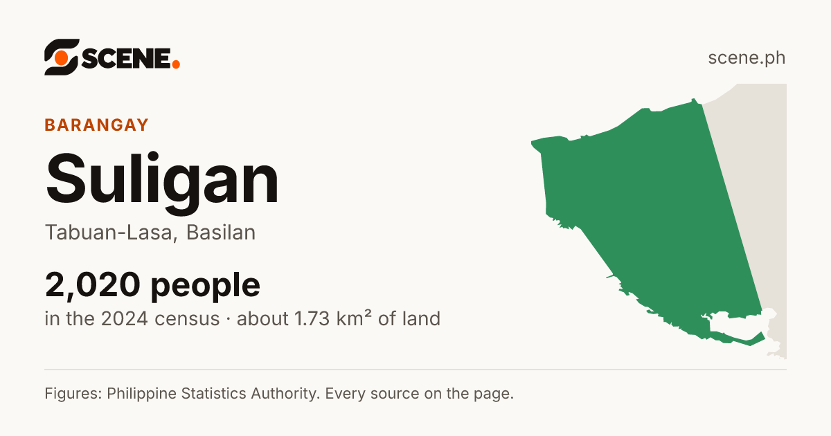 Suligan, Tabuan-Lasa, barangay: 2,020 people in the 2024 census