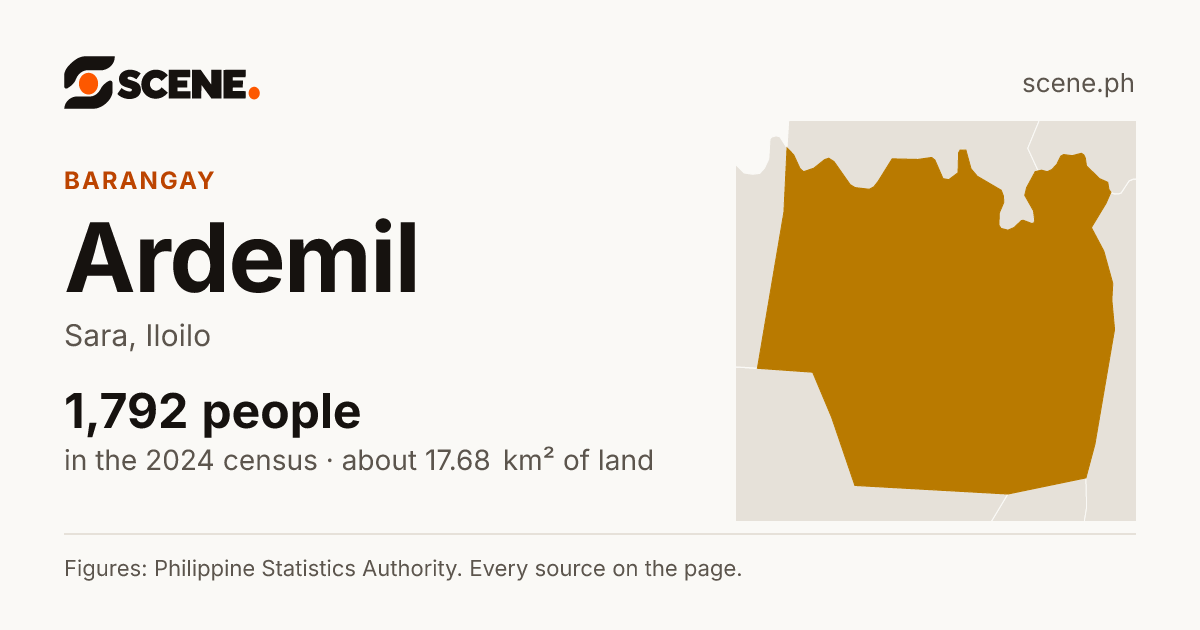 Ardemil, Sara, barangay: 1,792 people in the 2024 census