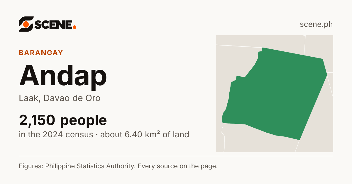 Andap, Laak, barangay: 2,150 people in the 2024 census