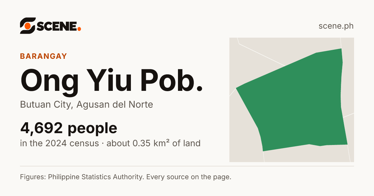 Ong Yiu Pob., Butuan City, barangay: 4,692 people in the 2024 census