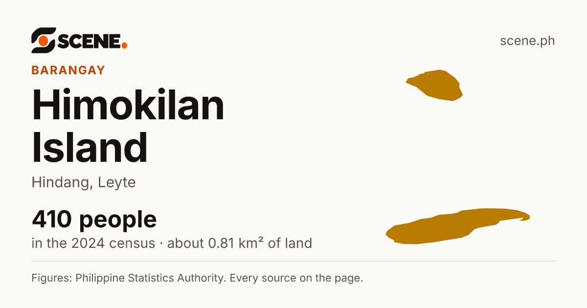 Himokilan Island, Hindang, barangay: 410 people in the 2024 census
