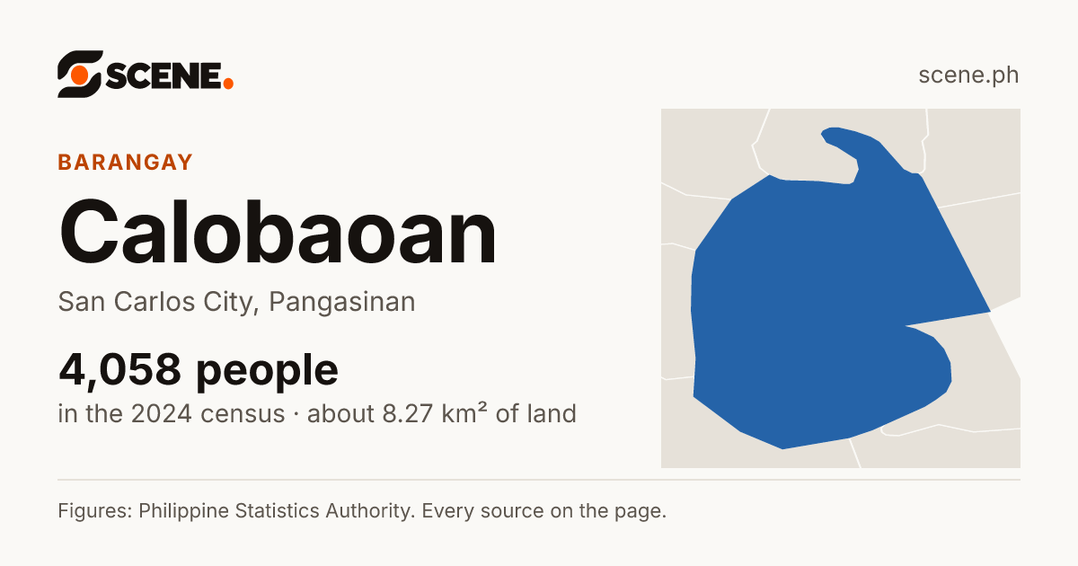 Calobaoan, San Carlos City, barangay: 4,058 people in the 2024 census