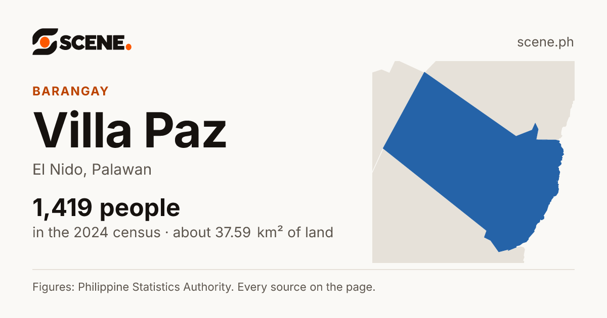 Villa Paz, El Nido, barangay: 1,419 people in the 2024 census