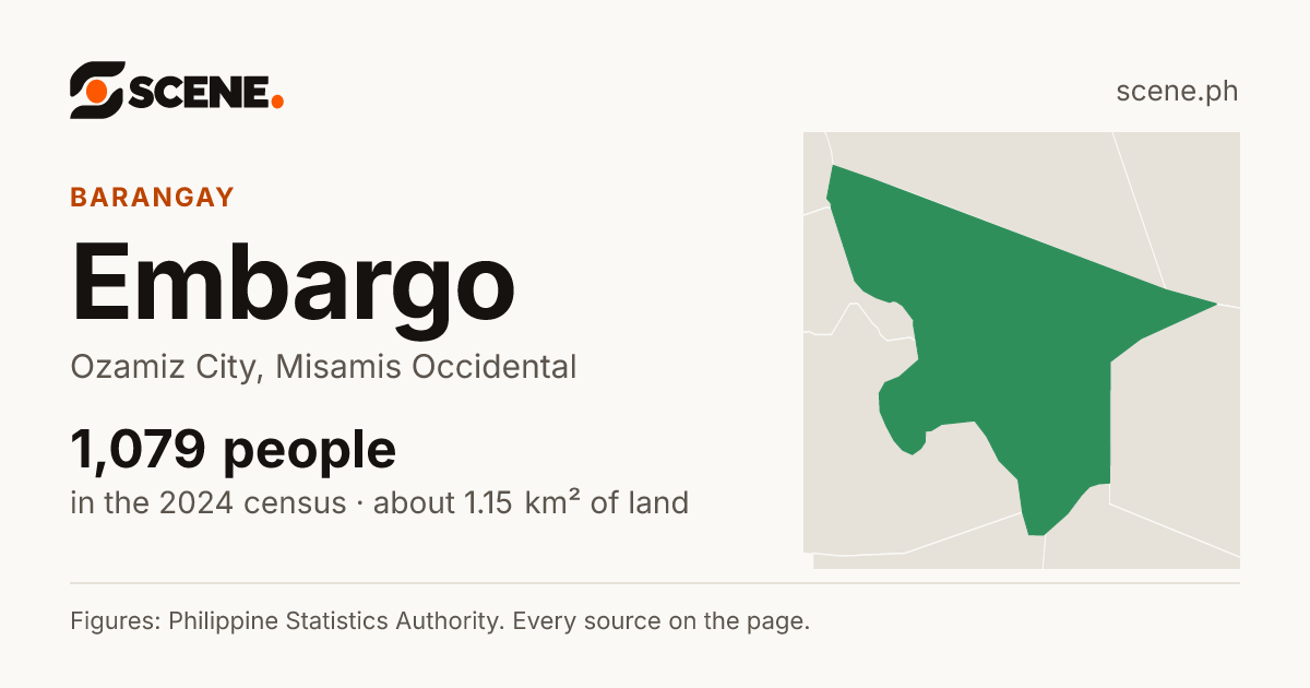 Embargo, Ozamiz City, barangay: 1,079 people in the 2024 census
