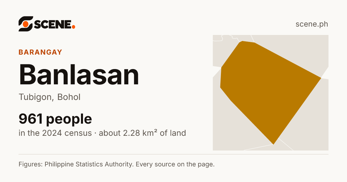 Banlasan, Tubigon, barangay: 961 people in the 2024 census