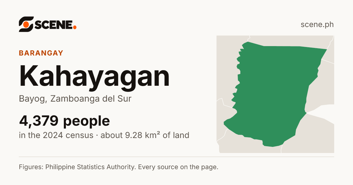 Kahayagan, Bayog, barangay: 4,379 people in the 2024 census