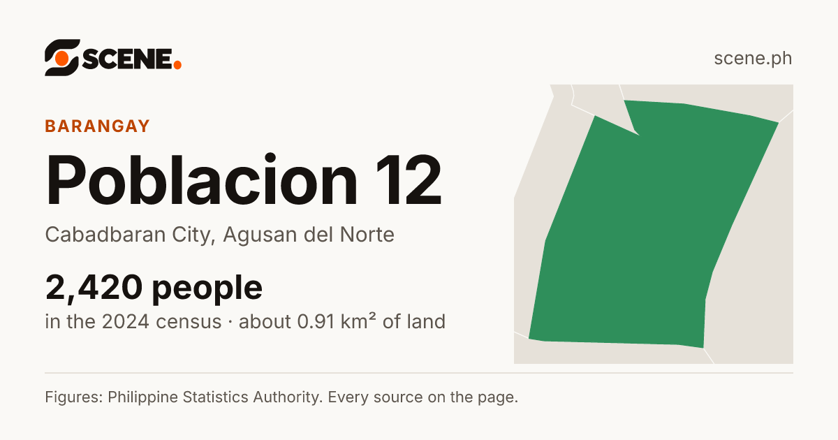 Poblacion 12, Cabadbaran City, barangay: 2,420 people in the 2024 census