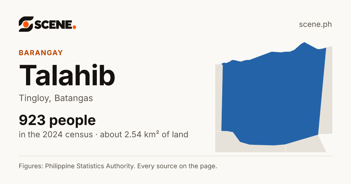 Talahib, Tingloy, barangay: 923 people in the 2024 census