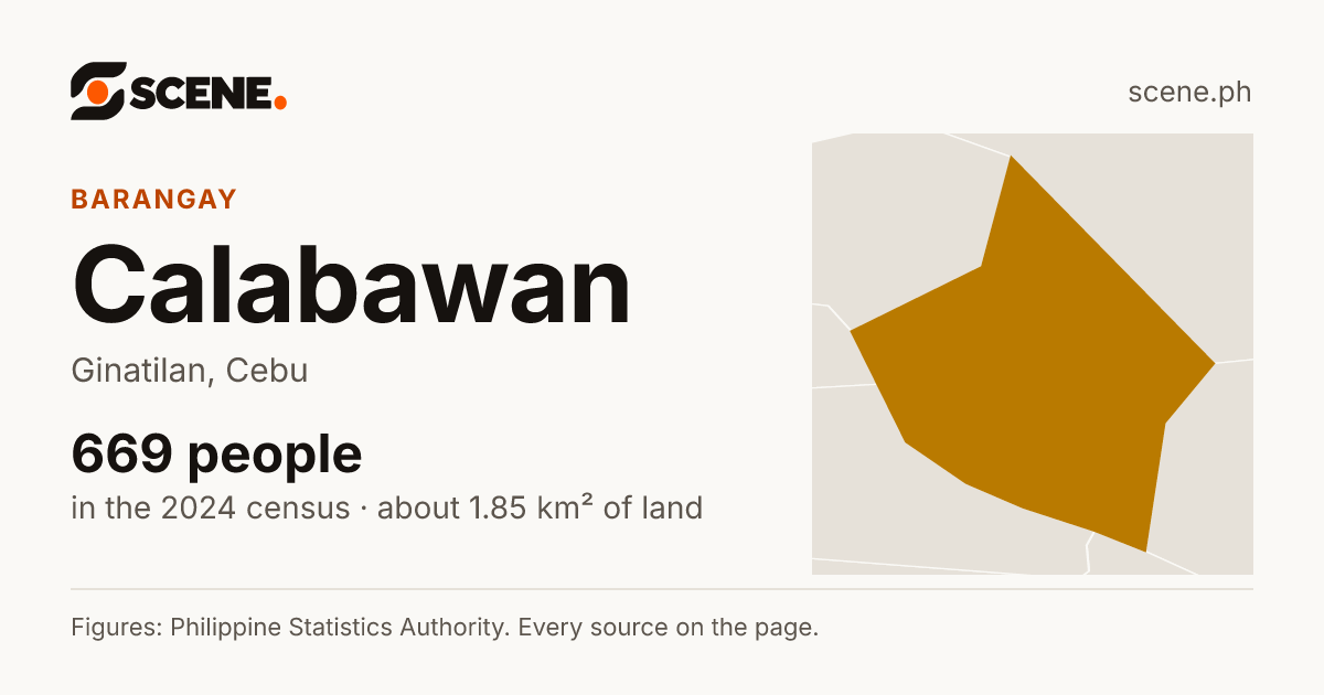 Calabawan, Ginatilan, barangay: 669 people in the 2024 census