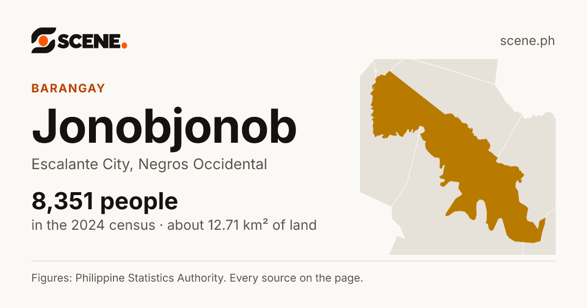 Jonobjonob, Escalante City, barangay: 8,351 people in the 2024 census