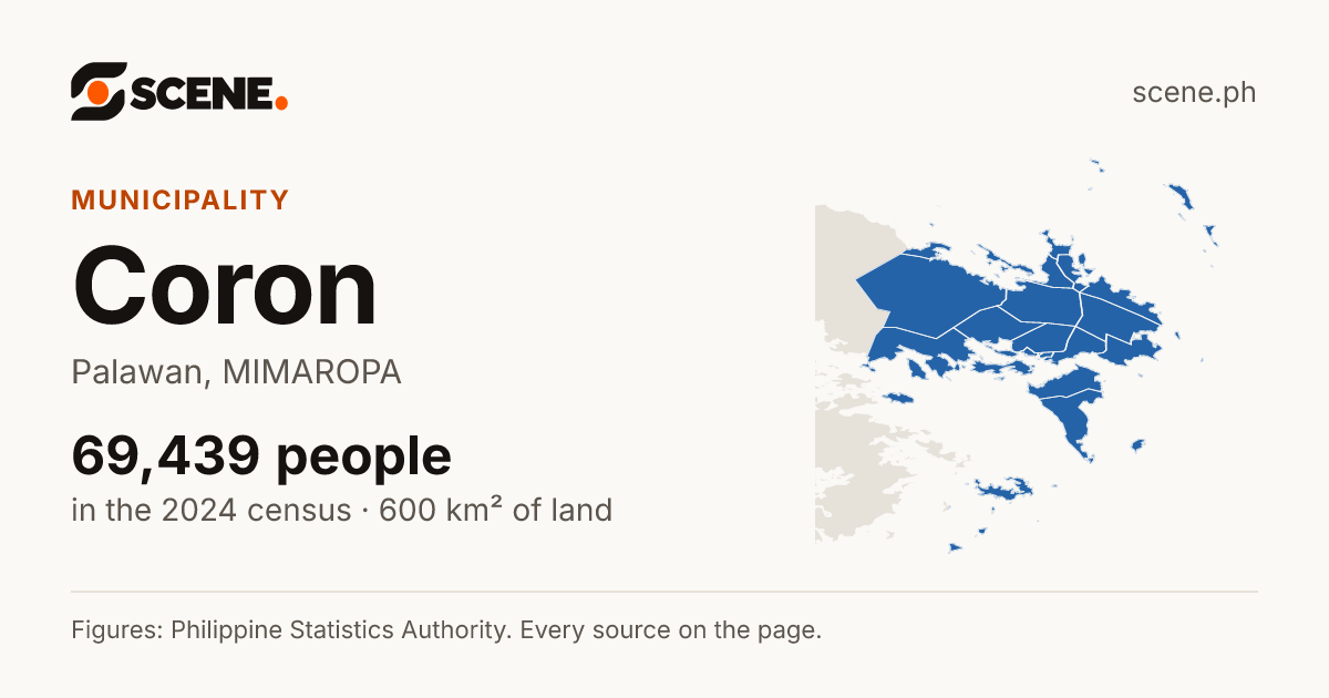 Coron, Palawan, municipality: 69,439 people in the 2024 census