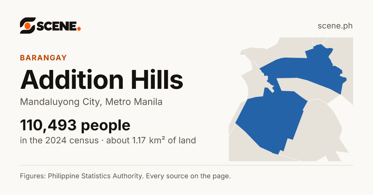 Addition Hills, Mandaluyong City, barangay: 110,493 people in the 2024 census