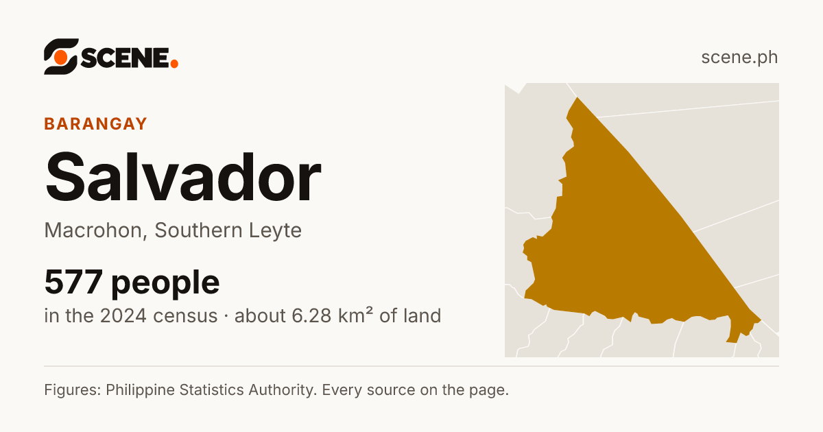 Salvador, Macrohon, barangay: 577 people in the 2024 census