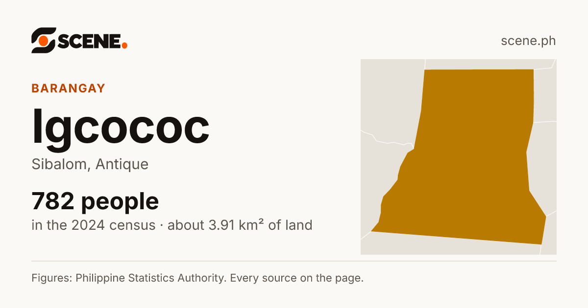 Igcococ, Sibalom, barangay: 782 people in the 2024 census