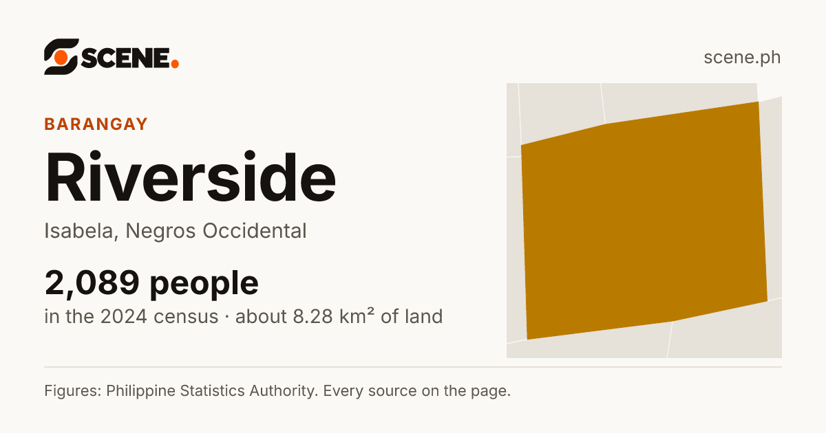 Riverside, Isabela, barangay: 2,089 people in the 2024 census