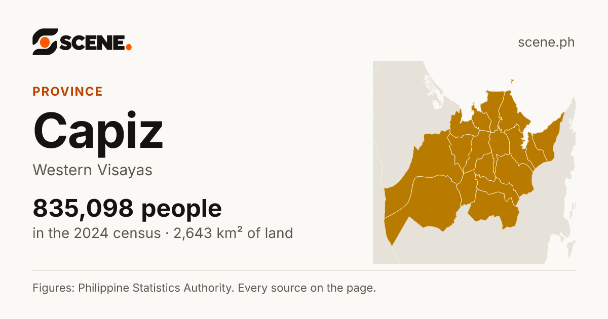 Capiz, province: 835,098 people in the 2024 census