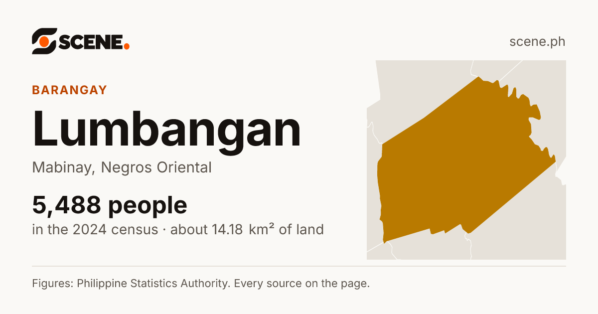 Lumbangan, Mabinay, barangay: 5,488 people in the 2024 census