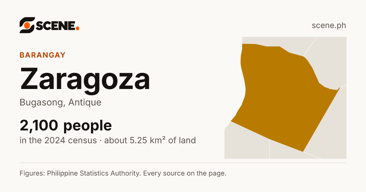 Zaragoza, Bugasong, barangay: 2,100 people in the 2024 census