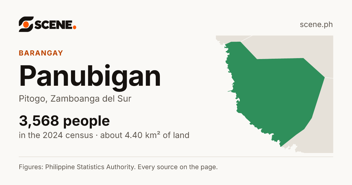 Panubigan, Pitogo, barangay: 3,568 people in the 2024 census
